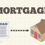 Know the Fundamentals of Mortgages Loans 