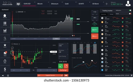 derivative trading platform