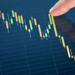 How Indicators Support Technical Stock Analysis Decisions