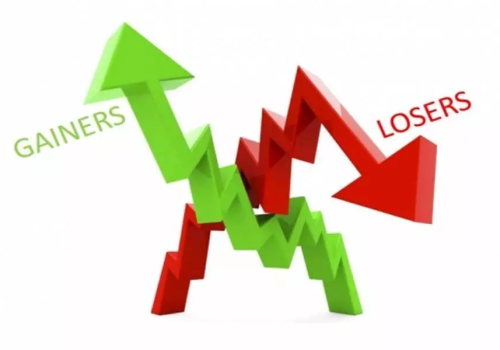 Share Market Today: Tracking Top Gainers and Key Trends Every Investor Should Know